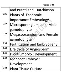 Bio Visual Charts (22)